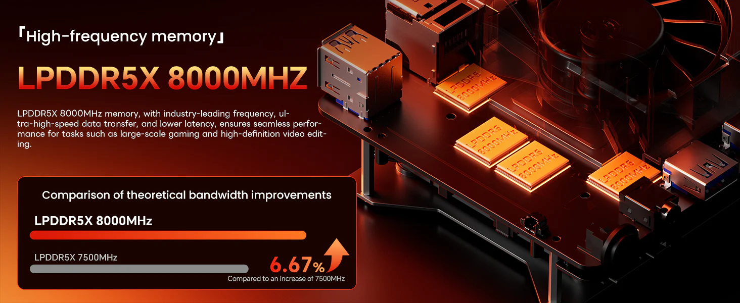Ultra-Fast Memory